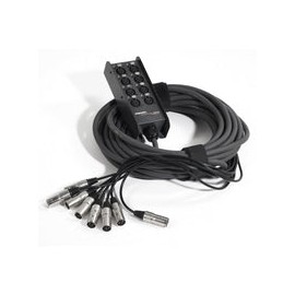 Medusa proel  8 canales  modelo ebn-8