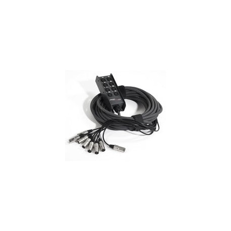 Medusa proel  8 canales  modelo ebn-8