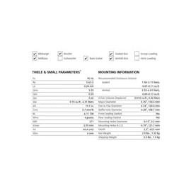Bocina Eminence Pro-5w-8, 5 In.