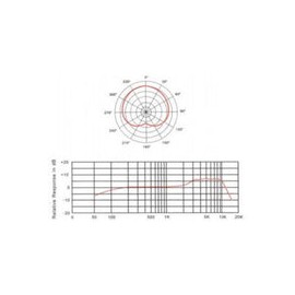 Microfono Krieg Vocal Con Cable Negro, K-513